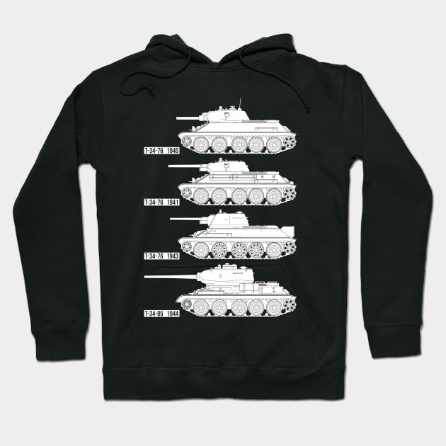 Four modifications of the USSR T-34 tank Hoodie by FAawRay